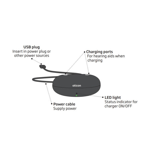 Oticon Charger 1.0 (More, OPN & Ruby) - Image 2