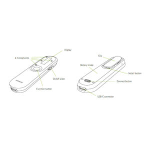 Phonak Roger On™ iN V2 Microphone