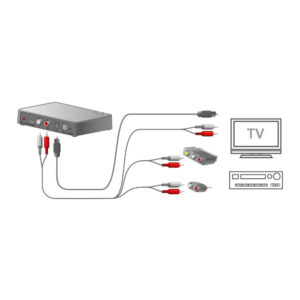 Signia StreamLine TV Streamer