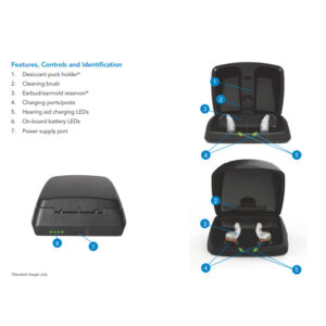 Starkey Standard Charger