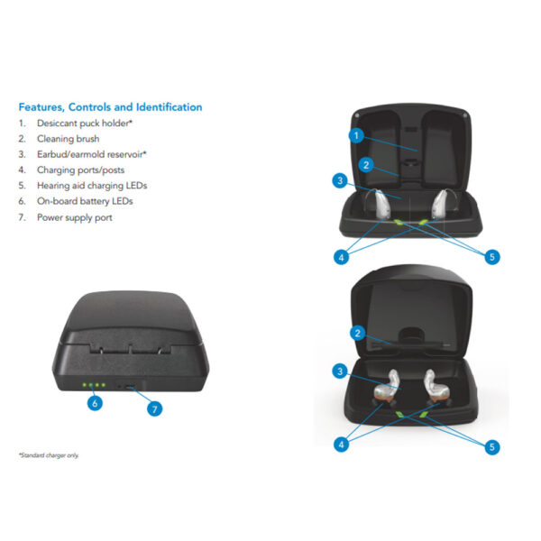 Starkey Standard Charger - Image 2