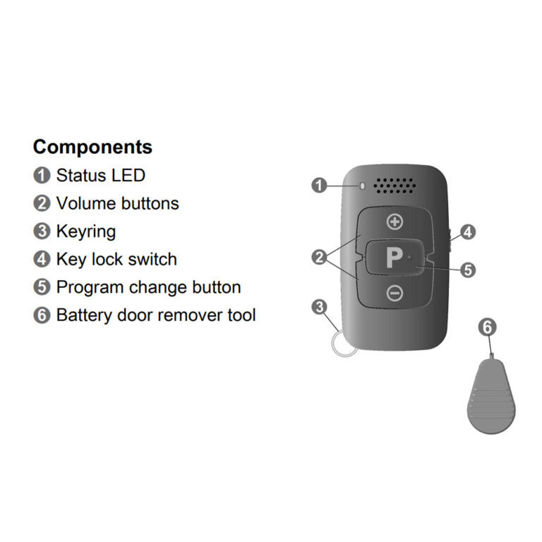 Signia miniPocket Remote Control - Hear Care Direct
