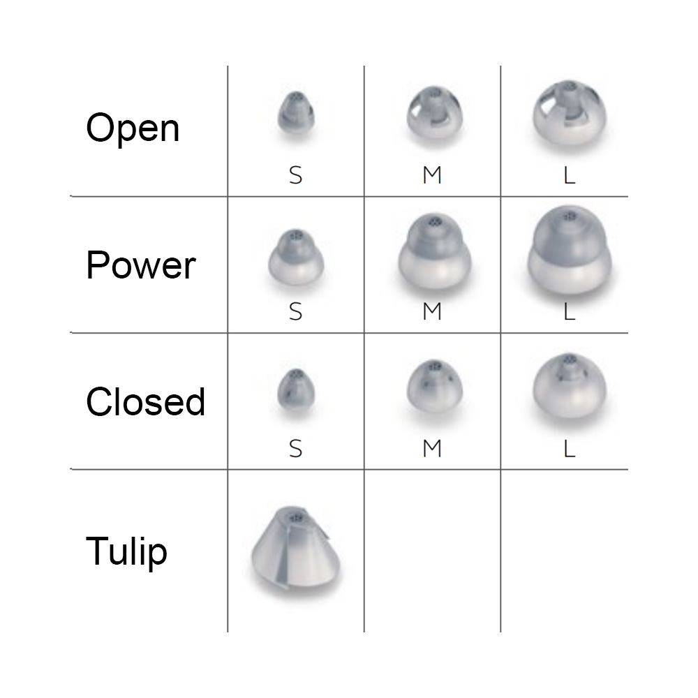 GN ReSound SureFit Domes (10 Pack) - Image 2