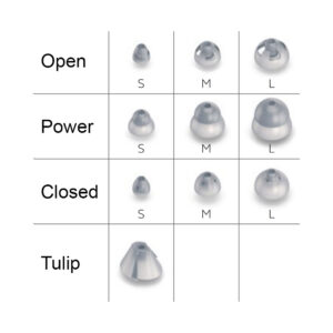 GN ReSound ONE Domes (10 Pack)