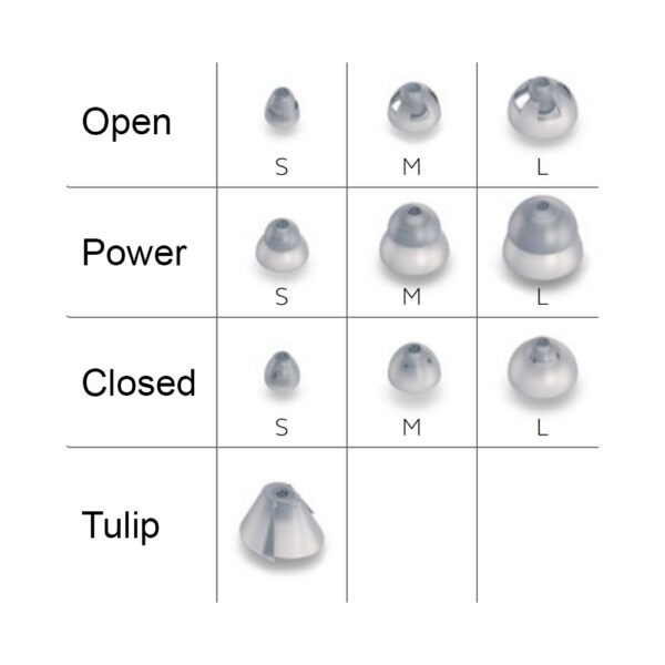 GN ReSound ONE Domes (10 Pack) - Image 2