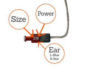 detail of surefit 3 receiver fitment